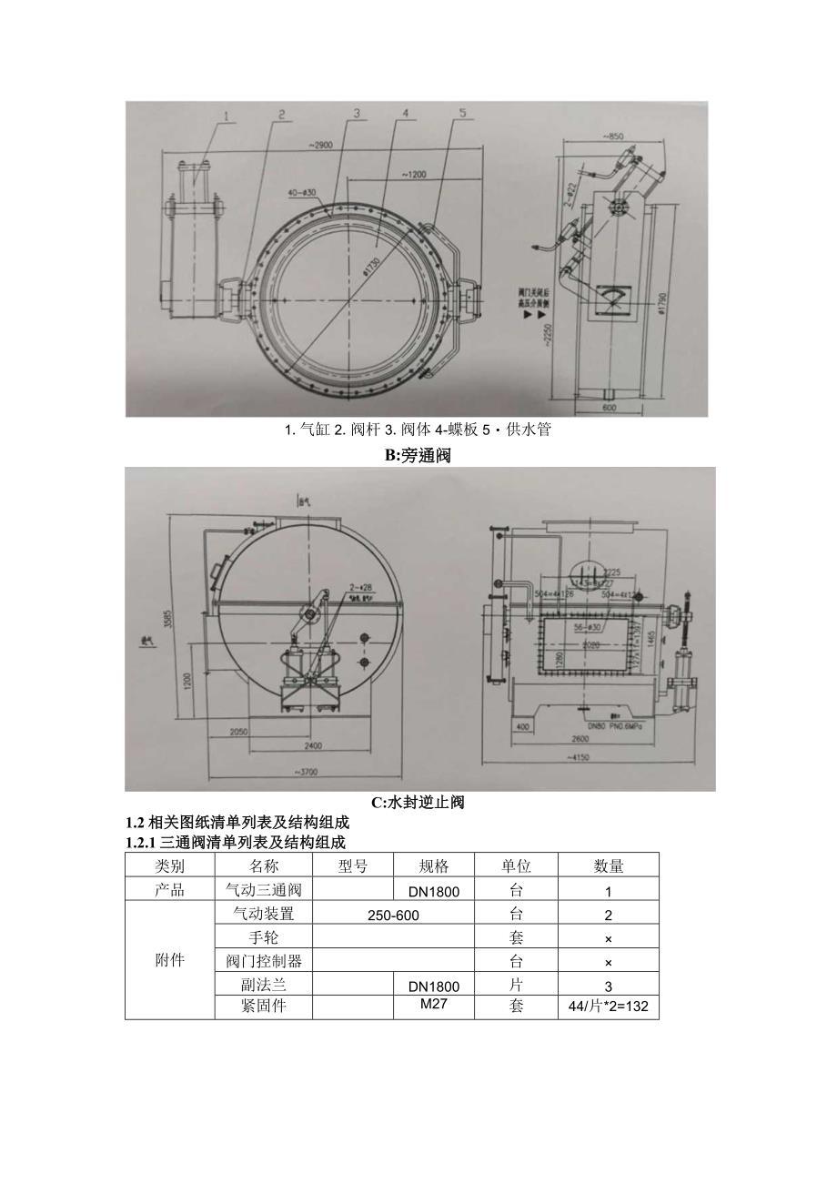 炼钢厂风机房三大阀维修技术标准.docx_第2页