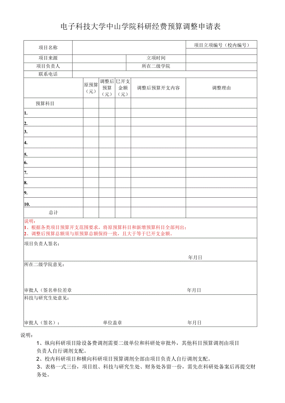 电子科技大学中山学院科研经费预算调整申请表.docx_第1页