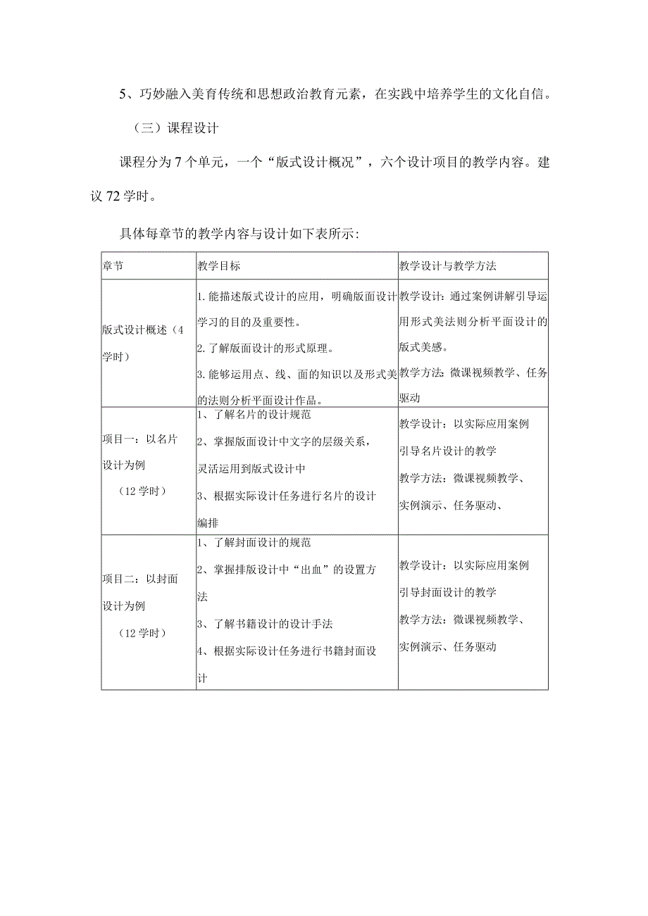 版式设计在线精品课程项目建设方案.docx_第2页