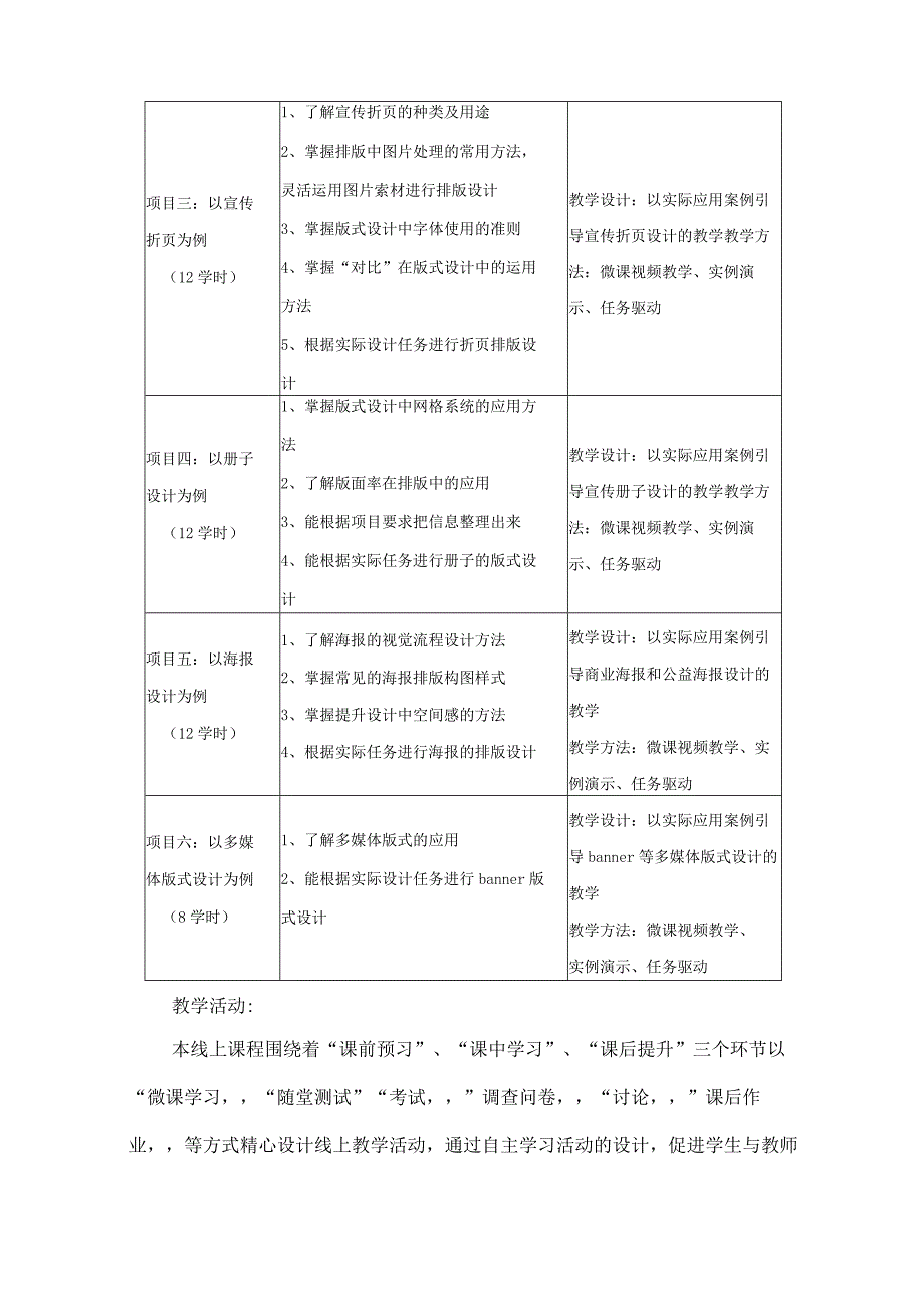 版式设计在线精品课程项目建设方案.docx_第3页