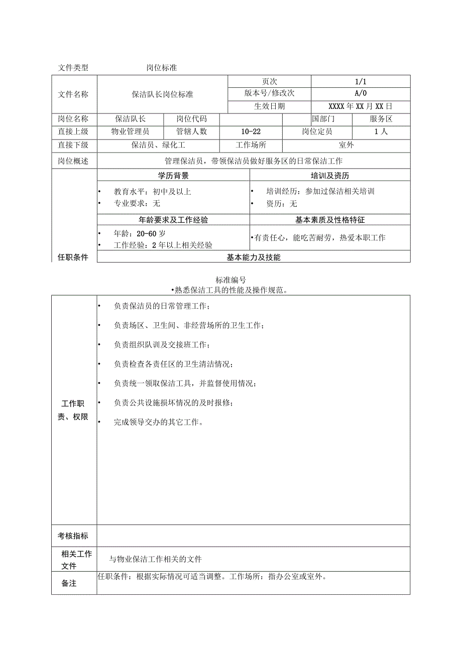 物业餐饮司乘岗位标准.docx_第1页