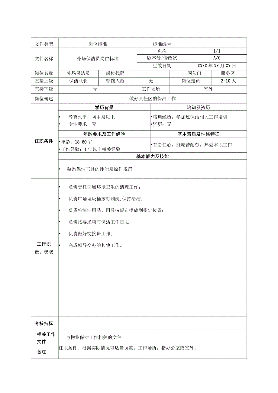 物业餐饮司乘岗位标准.docx_第3页