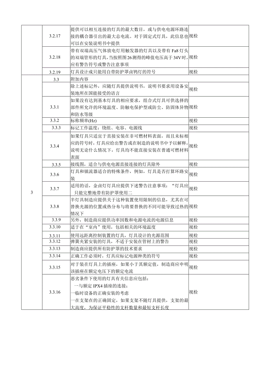 灯具型式试验作业指导书.docx_第2页