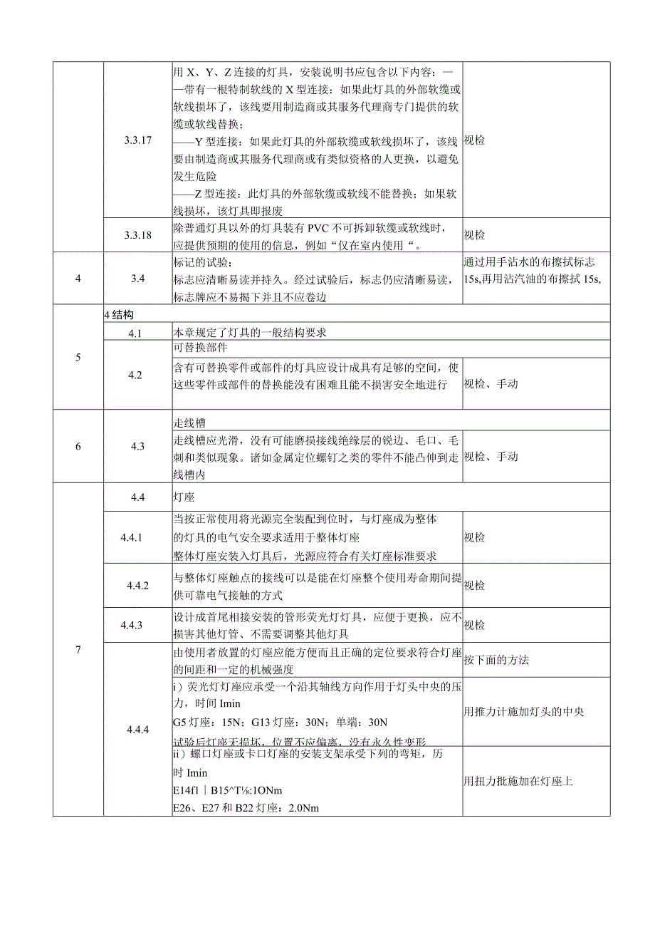 灯具型式试验作业指导书.docx_第3页