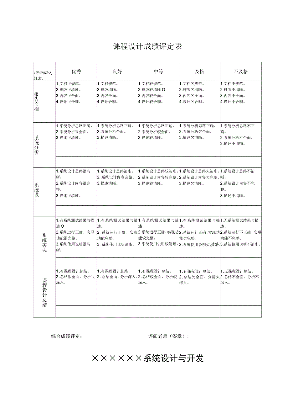 管理信息系统课程设计模板.docx_第2页