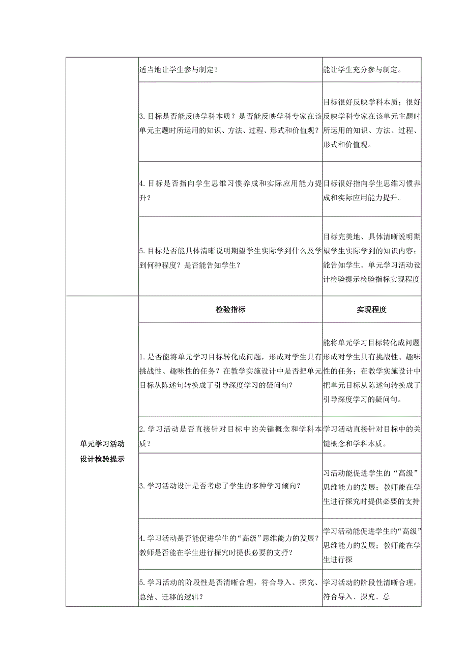 烛之武退秦师单元学习目标与活动设计.docx_第3页