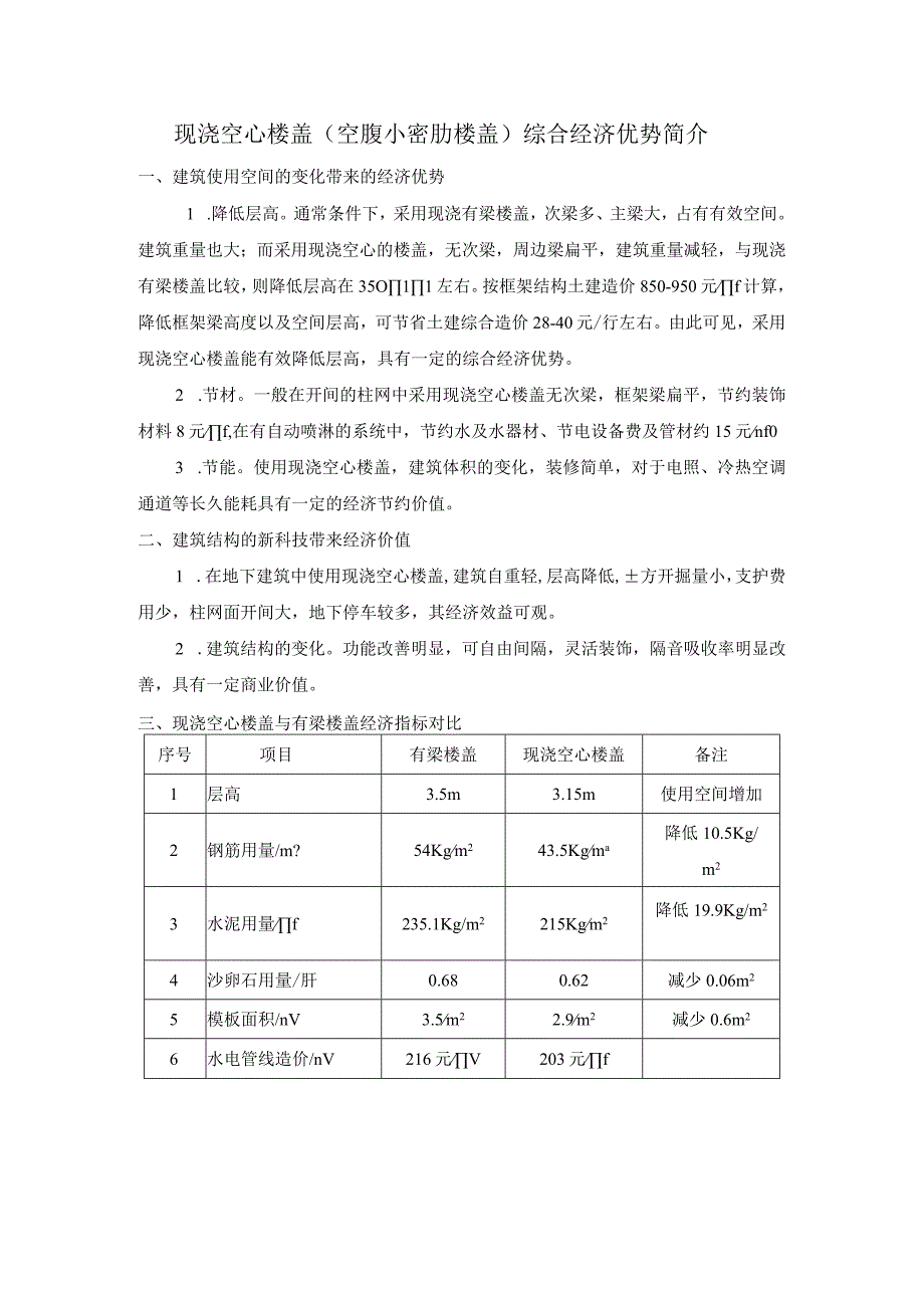 现浇空心楼盖空腹小密肋楼盖综合经济优势简介.docx_第1页