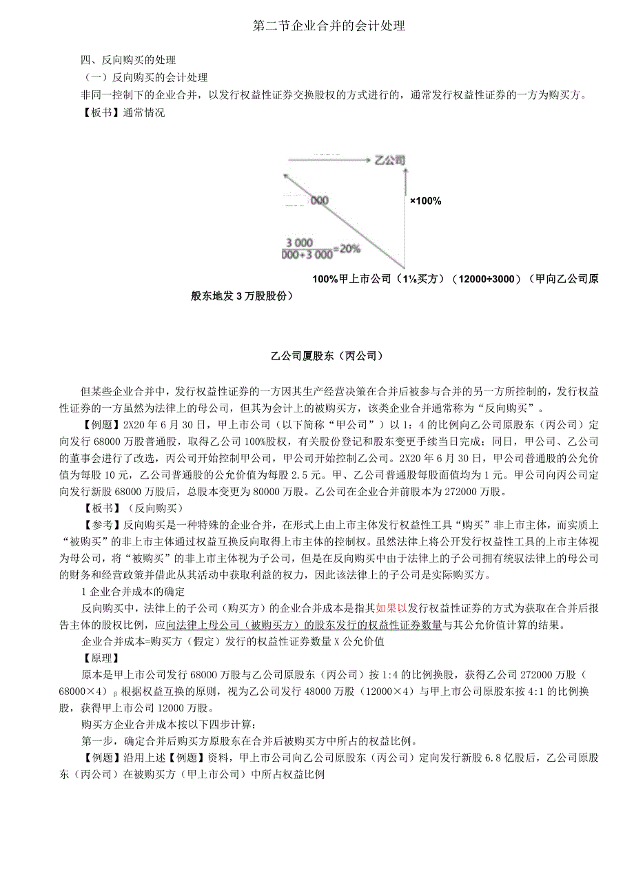 第A144讲_反向购买1.docx_第1页