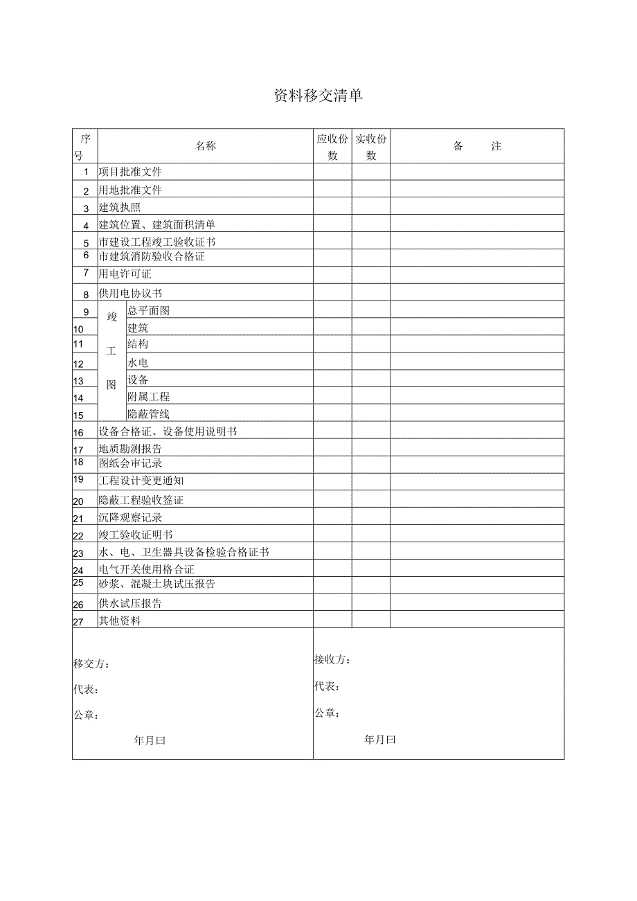 物业资料移交清单.docx_第1页