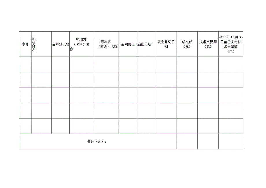 经纪经理人技术转移奖补申报信息表.docx_第2页