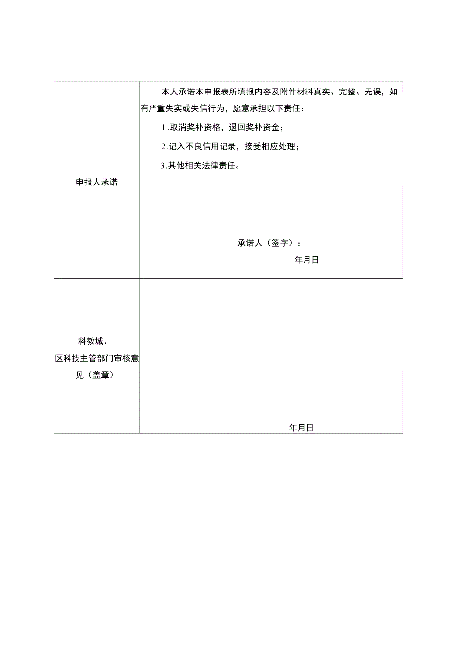 经纪经理人技术转移奖补申报信息表.docx_第3页