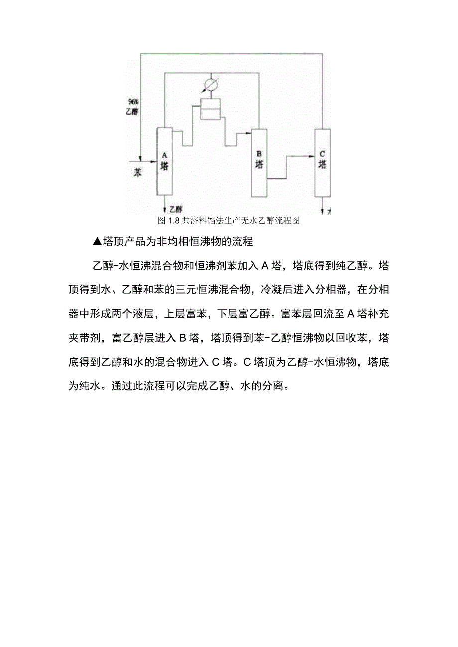 精馏干货14恒沸精馏.docx_第2页