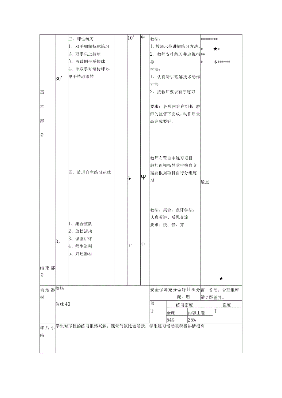 篮球拓展课教案.docx_第2页