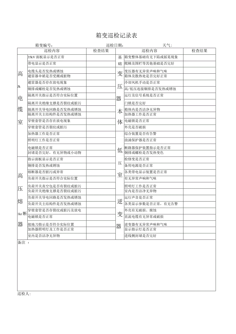 箱变巡检记录表.docx_第2页