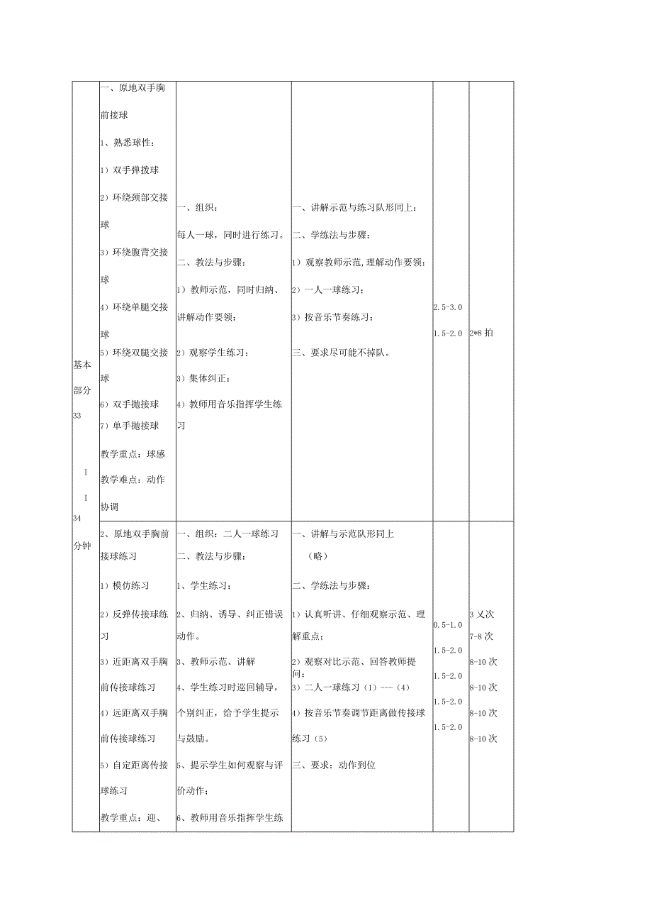 篮球原地双手胸前接球行进间运球教案.docx_第2页