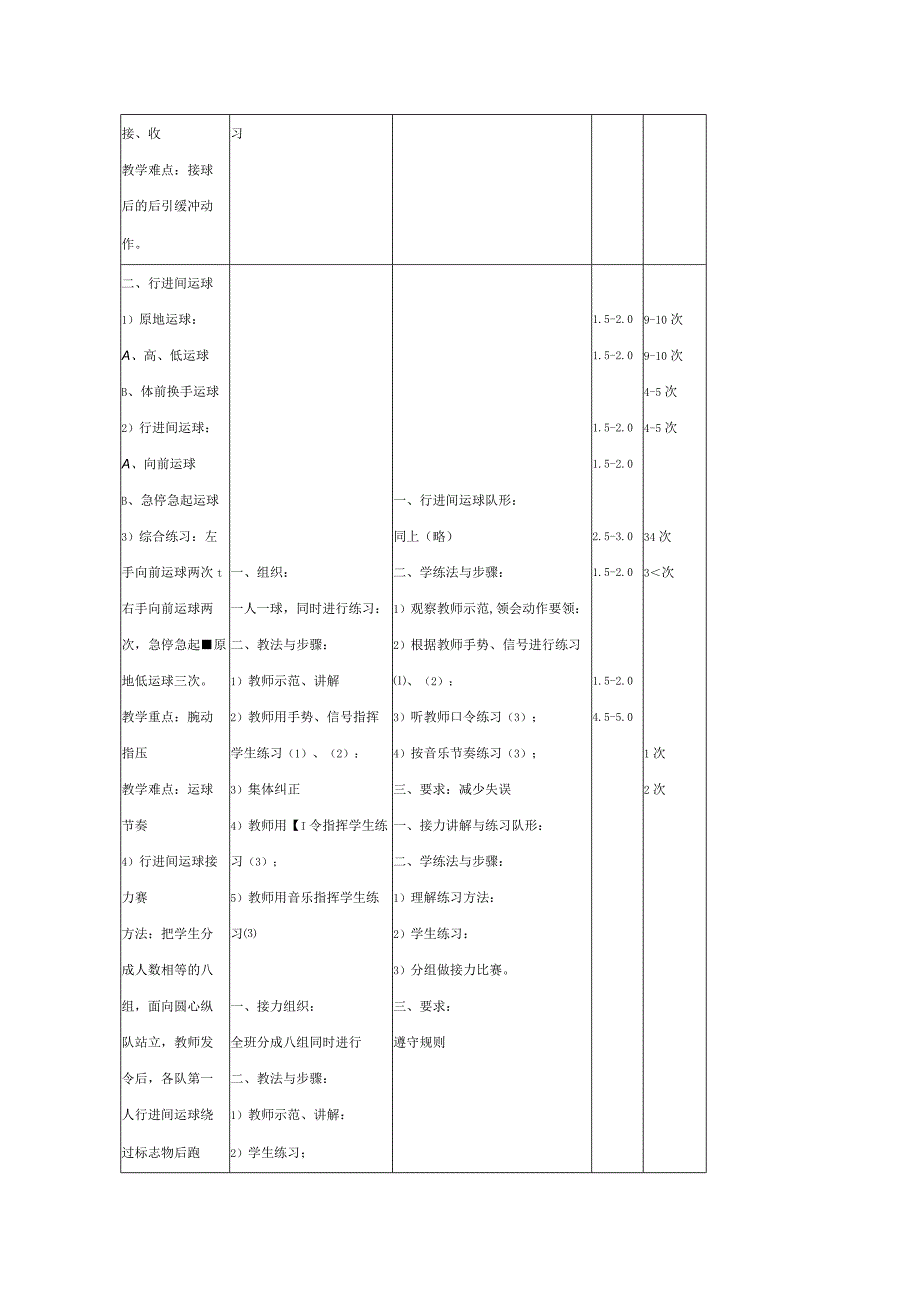 篮球原地双手胸前接球行进间运球教案.docx_第3页