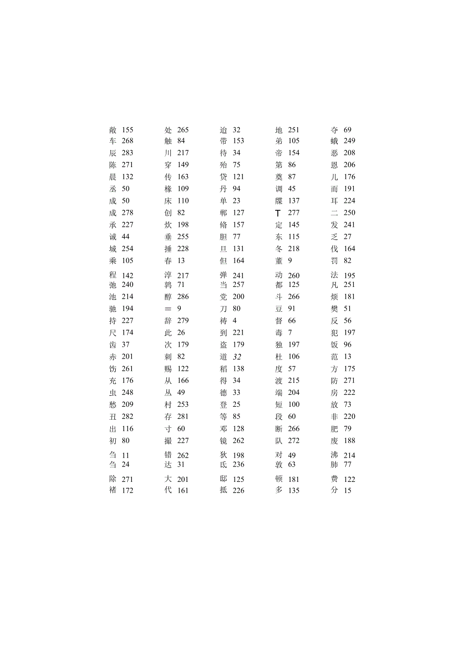 草字编音序检字表.docx_第2页