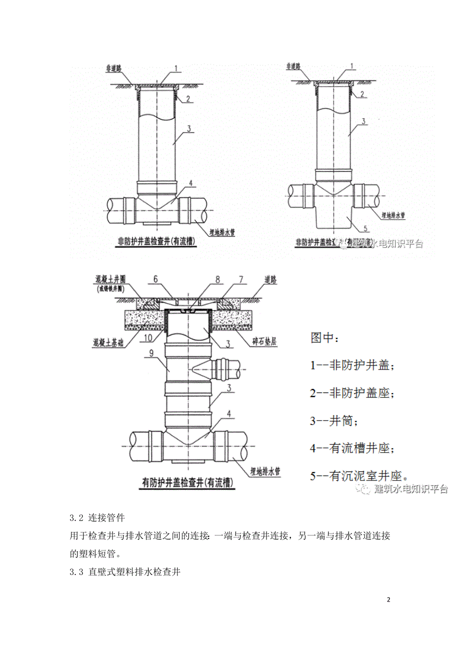 塑料排水检查井安装工艺标准.doc_第2页