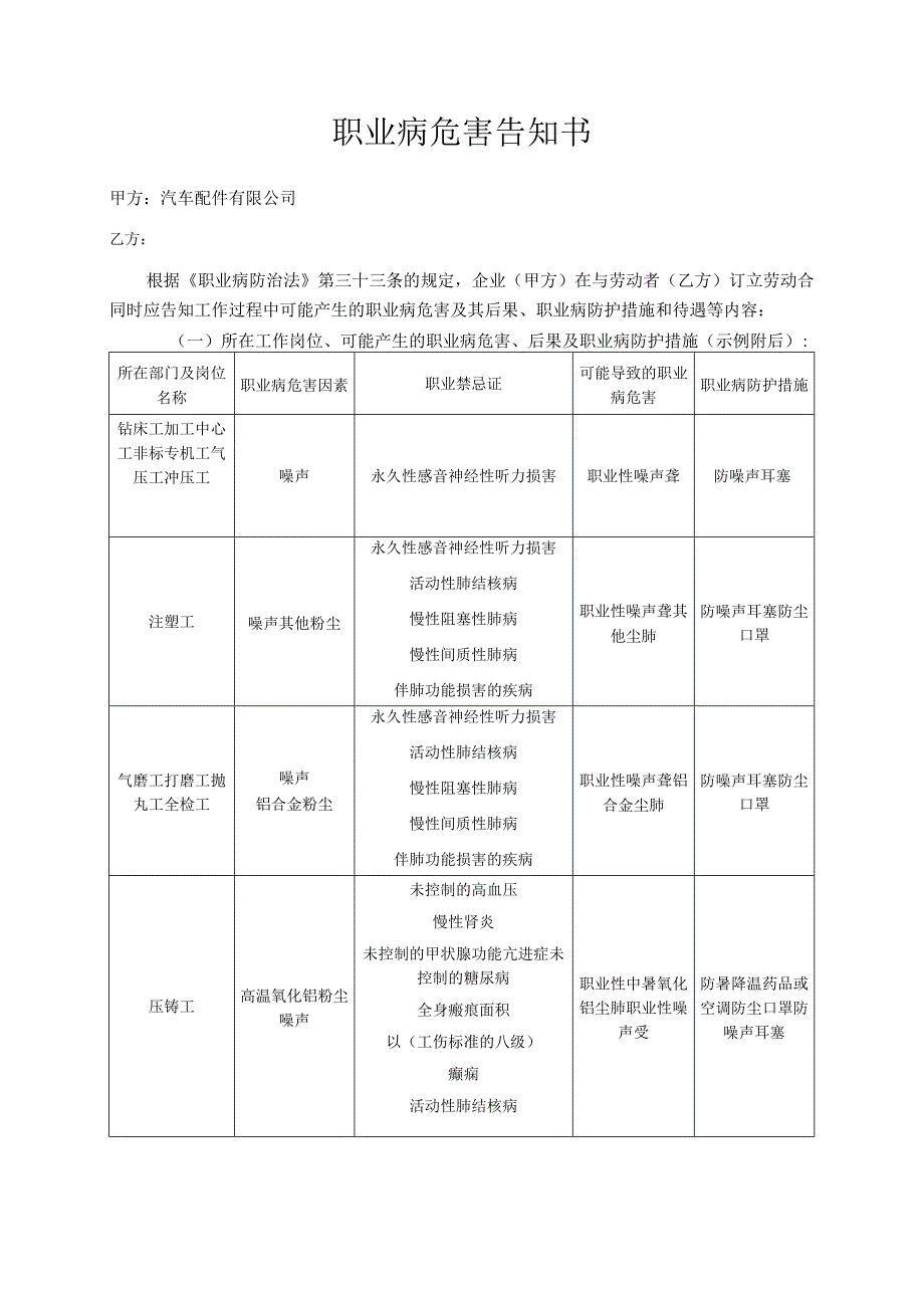 职业病危害告知书.docx_第1页