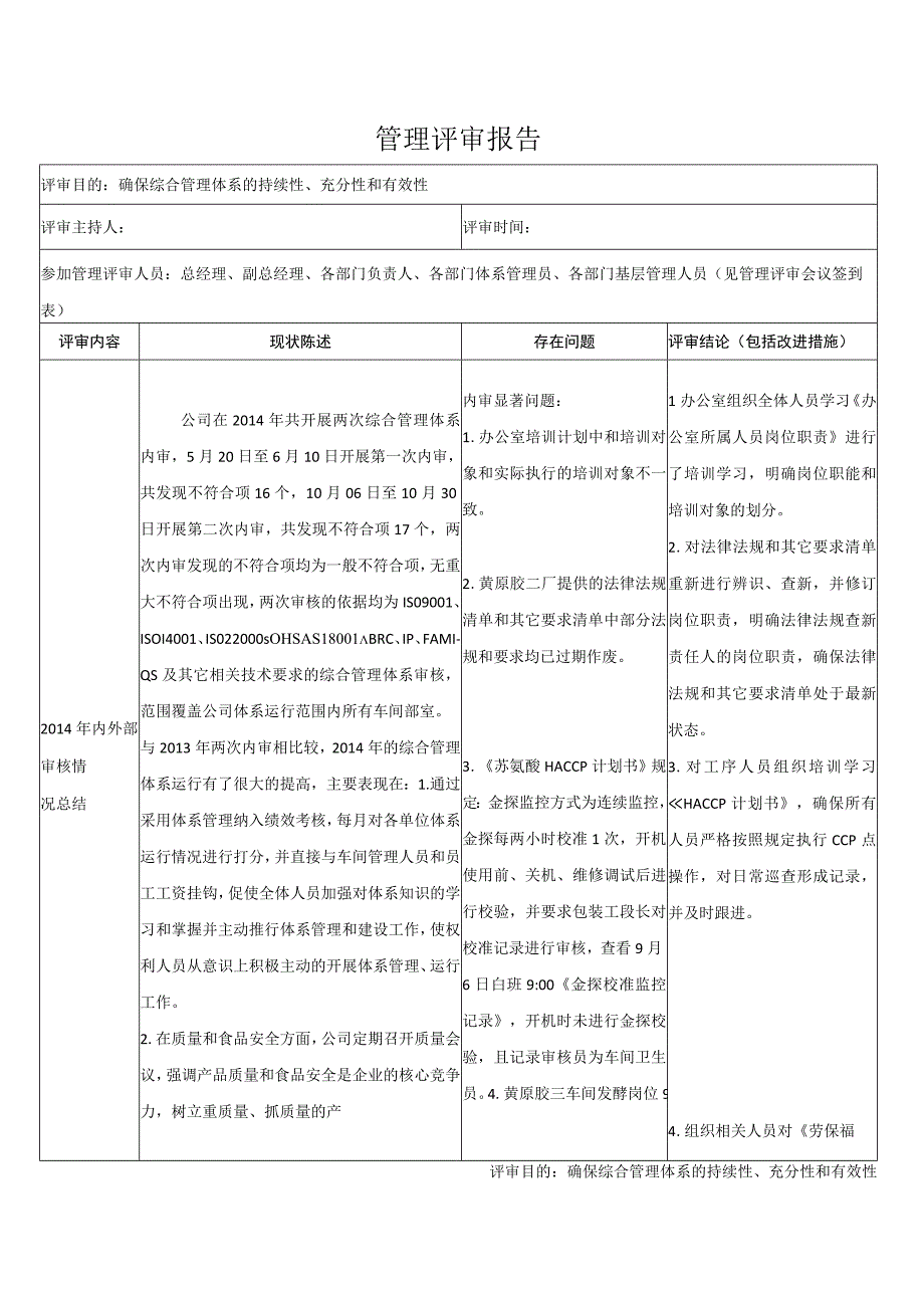 综合管理体系管理评审报告.docx_第1页