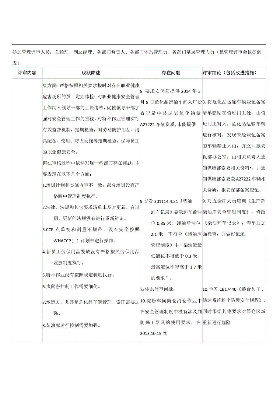 综合管理体系管理评审报告.docx_第3页