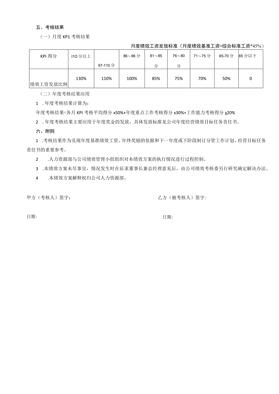 营销总监绩效考核方案.docx_第2页