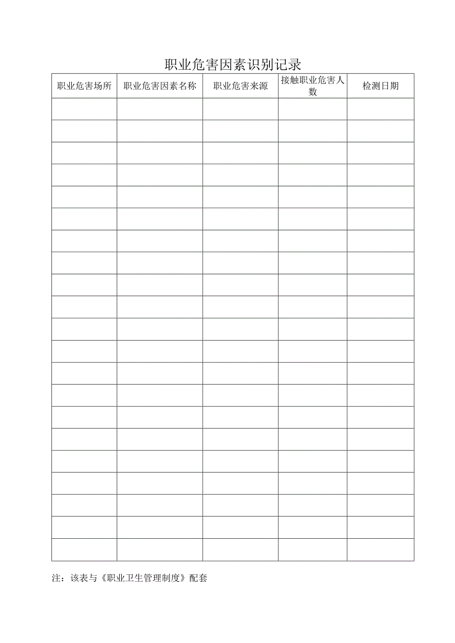 职业危害因素识别记录.docx_第1页