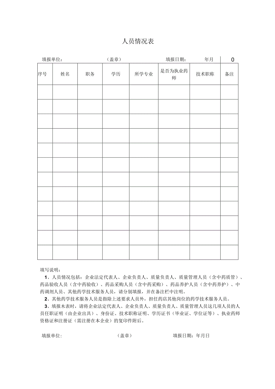 药品经营质量管理规范符合性检查申请书.docx_第3页