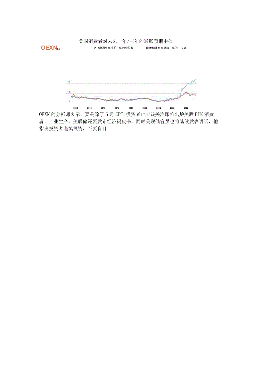 美国6月CPI即将出炉.docx_第2页