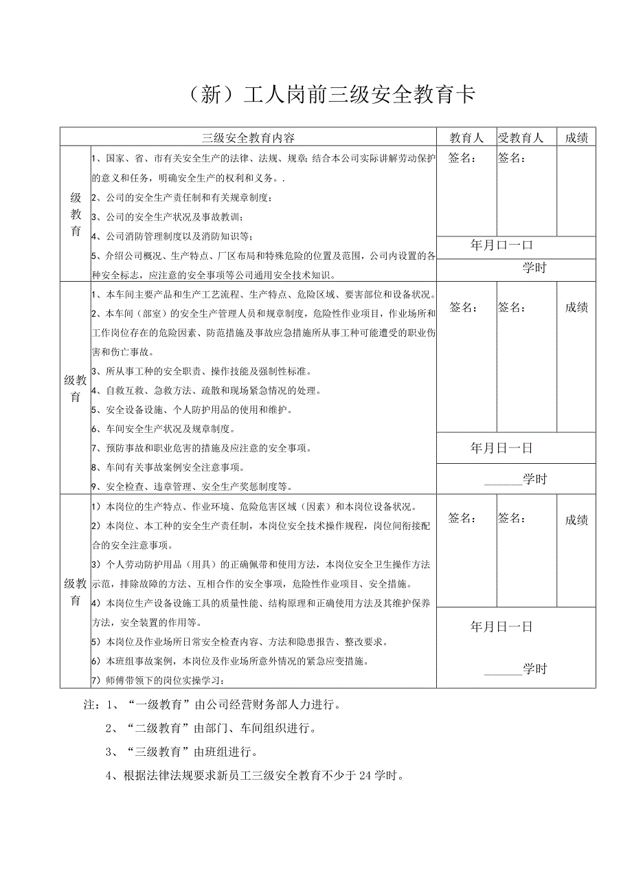 职工安全培训教育登记档案一人一档.docx_第3页