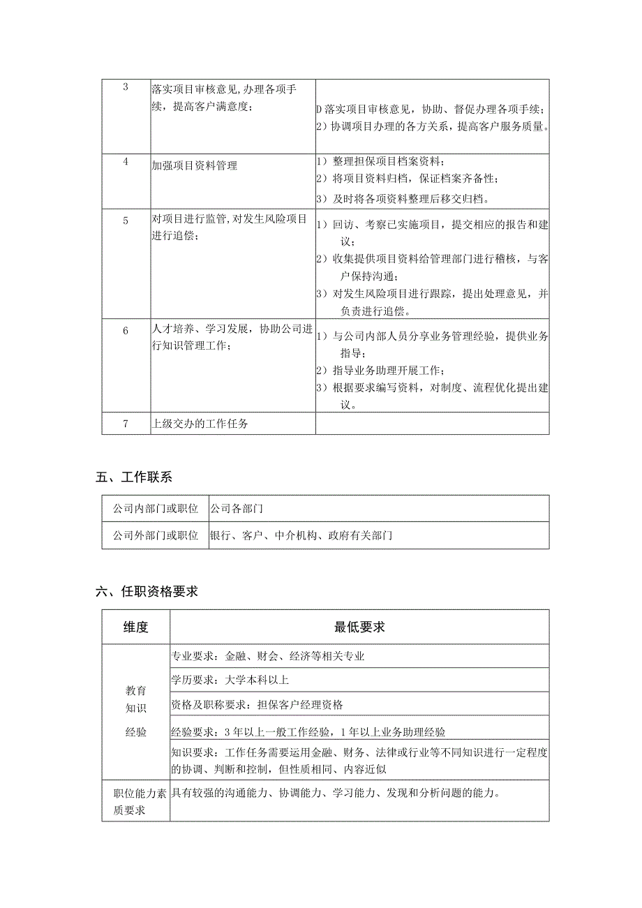 融资性担保公司业务部门职位说明书.docx_第3页