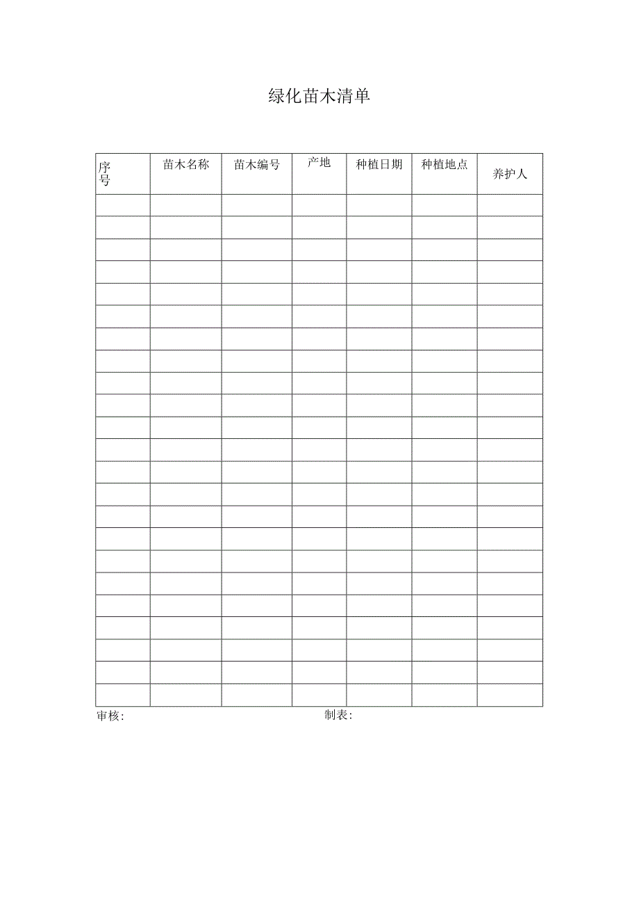 绿化苗木清单范本.docx_第1页