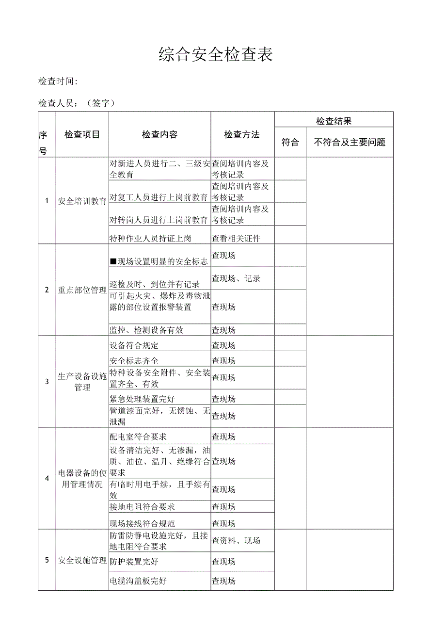 综合安全检查表.docx_第1页