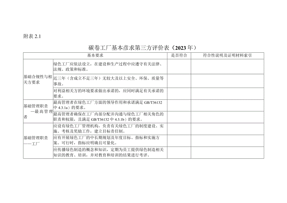 绿色工厂基本要求第三方评价表2023年.docx_第1页