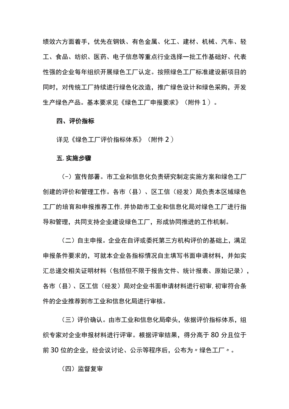 绿色工厂建设工作实施方案.docx_第2页