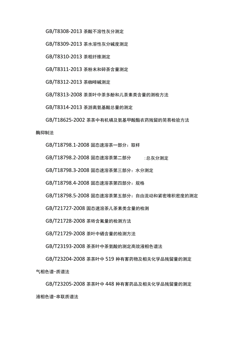 茶叶检测报告哪里做茶叶检测执行标准有哪些.docx_第3页