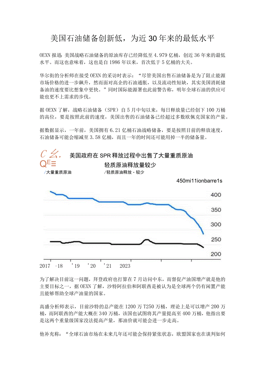 美国石油储备创新低.docx_第1页