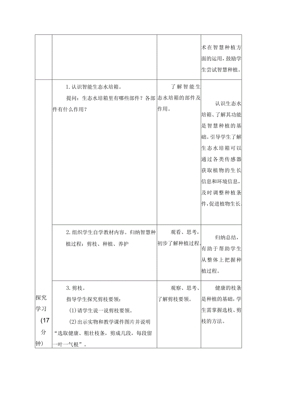 苏科版六年级劳动下册第02课智慧种植公开课教案.docx_第2页