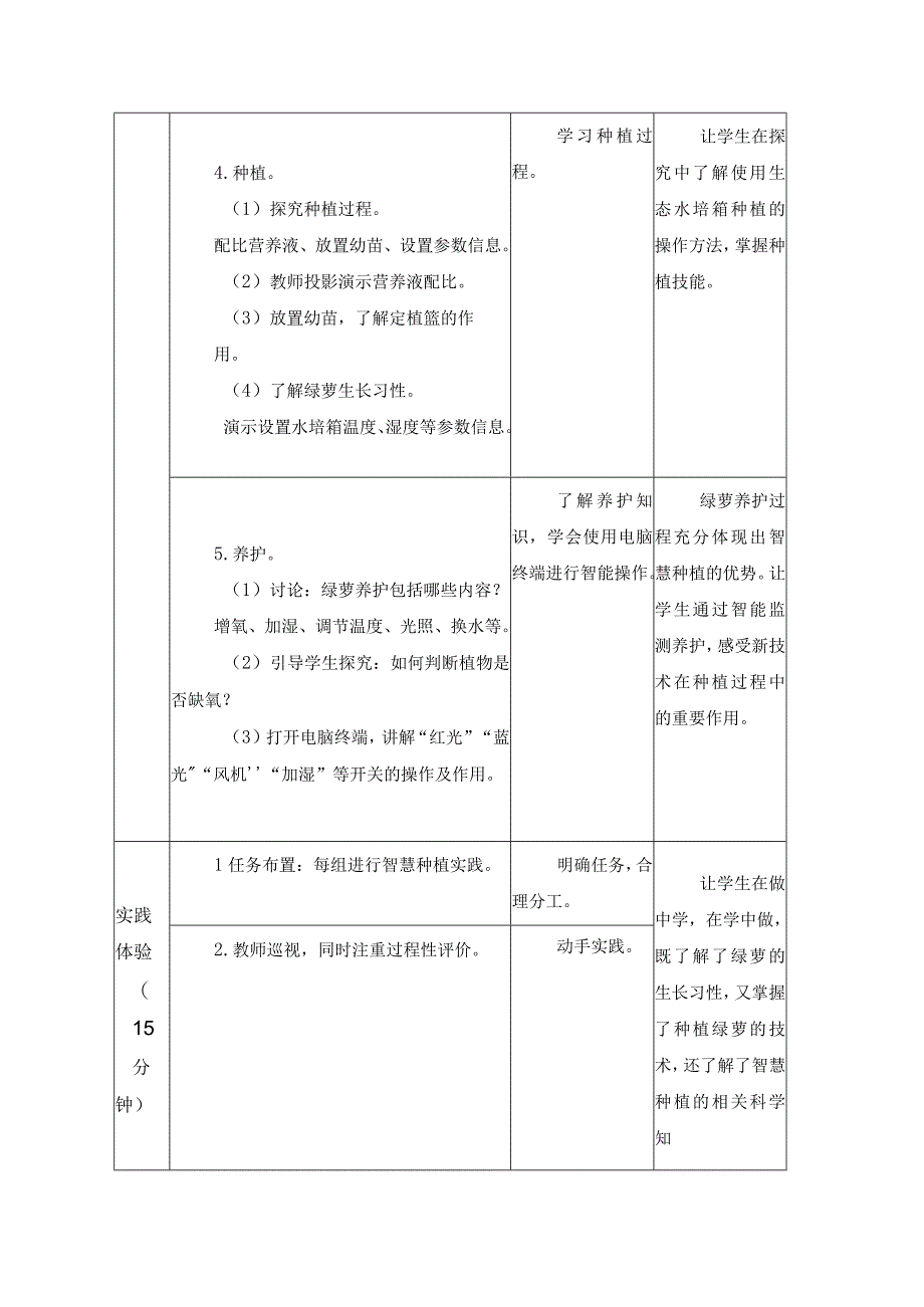 苏科版六年级劳动下册第02课智慧种植公开课教案.docx_第3页