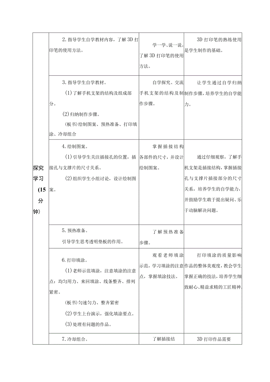 苏科版六年级劳动下册第01课3D打印公开课教案.docx_第2页