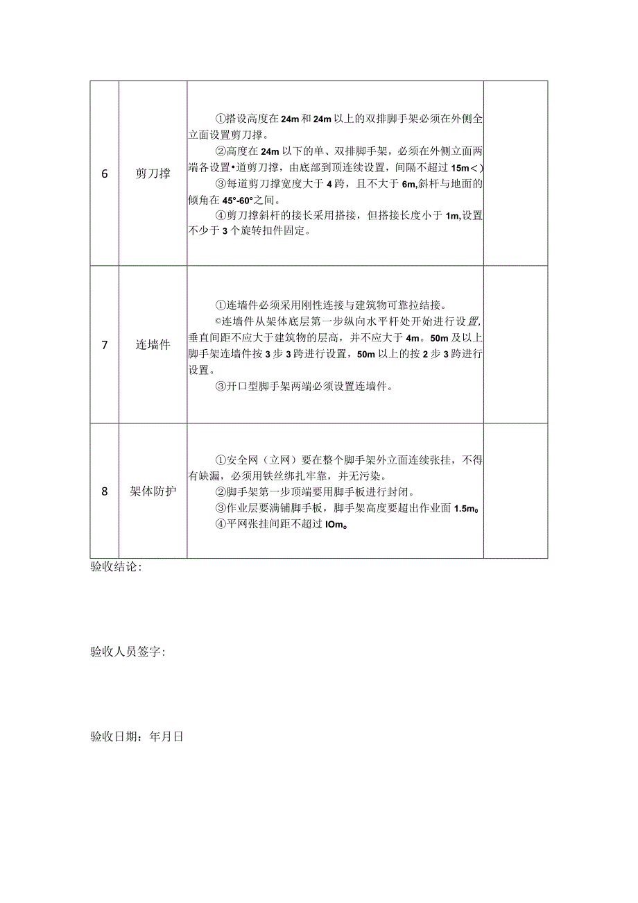 落地式双排钢管脚手架验收表.docx_第2页