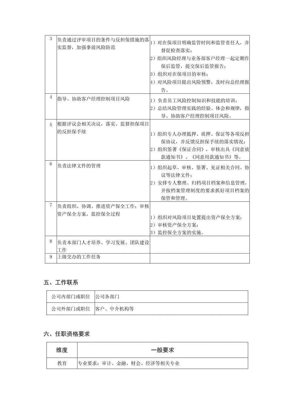 融资担保公司风险管理部总监经理助理监管经理.docx_第3页