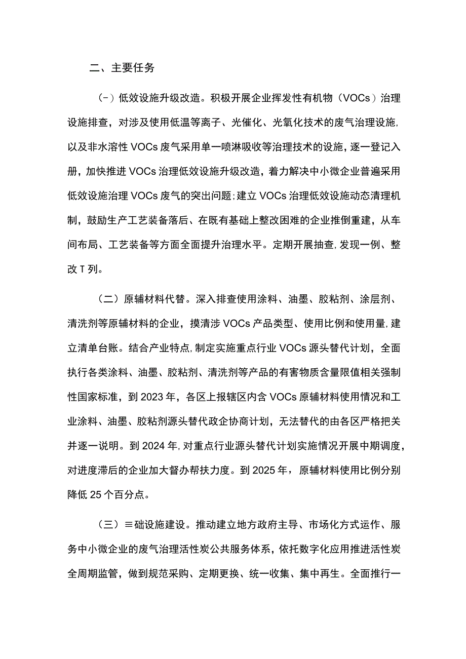 臭氧污染防控方案.docx_第2页