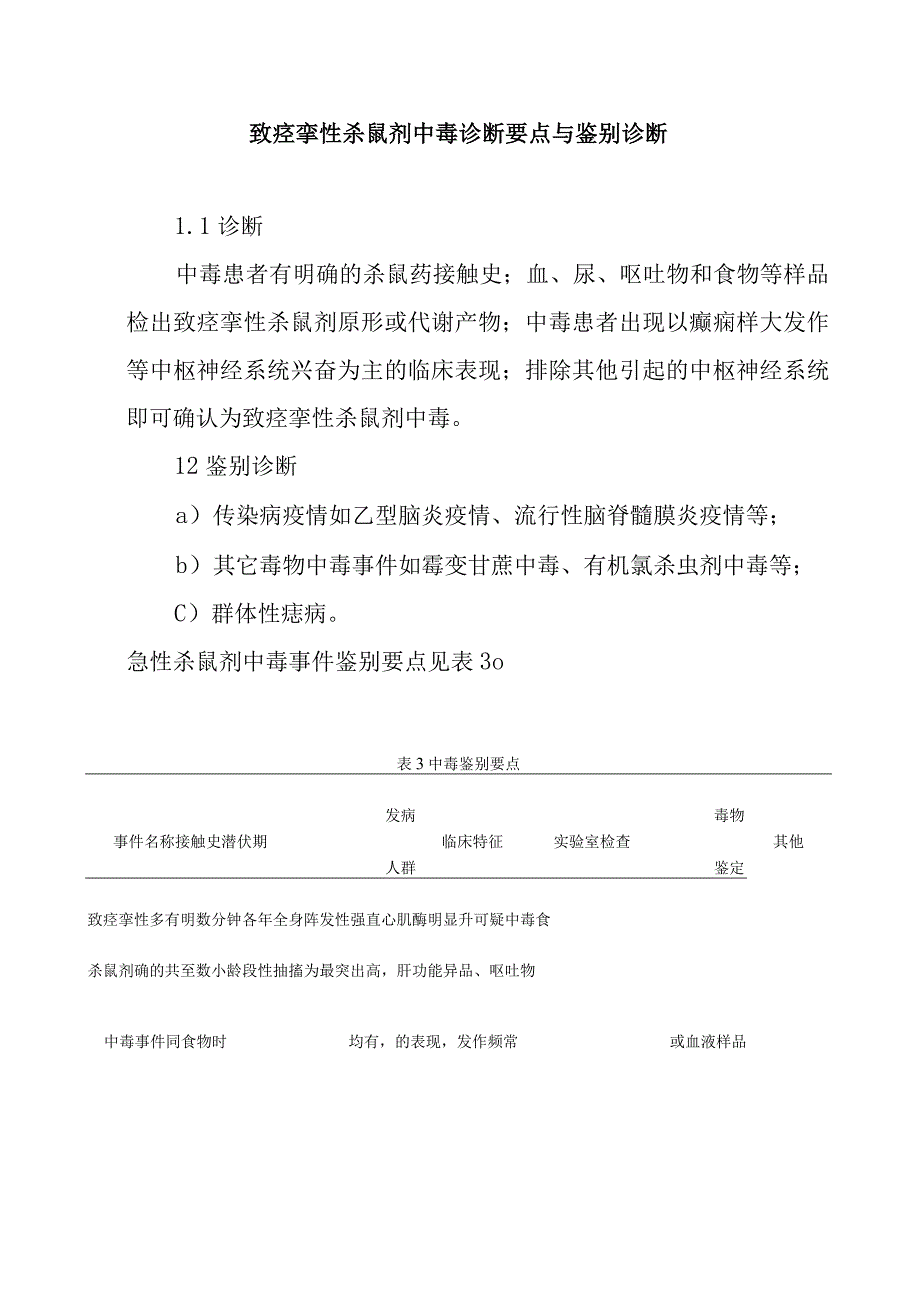 致痉挛性杀鼠剂中毒诊断要点与鉴别诊断.docx_第1页