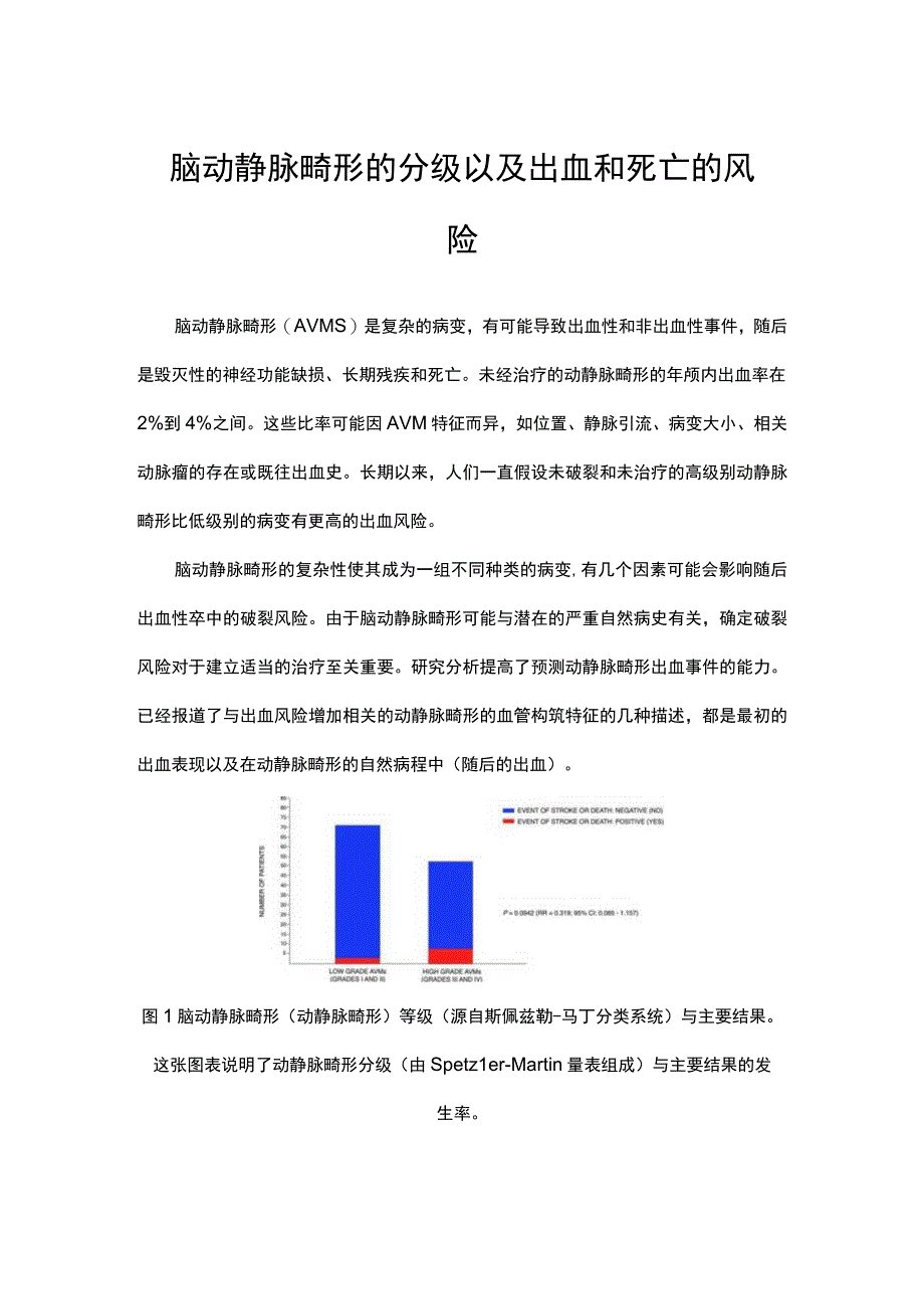 脑动静脉畸形的分级以及出血和死亡的风险.docx_第1页