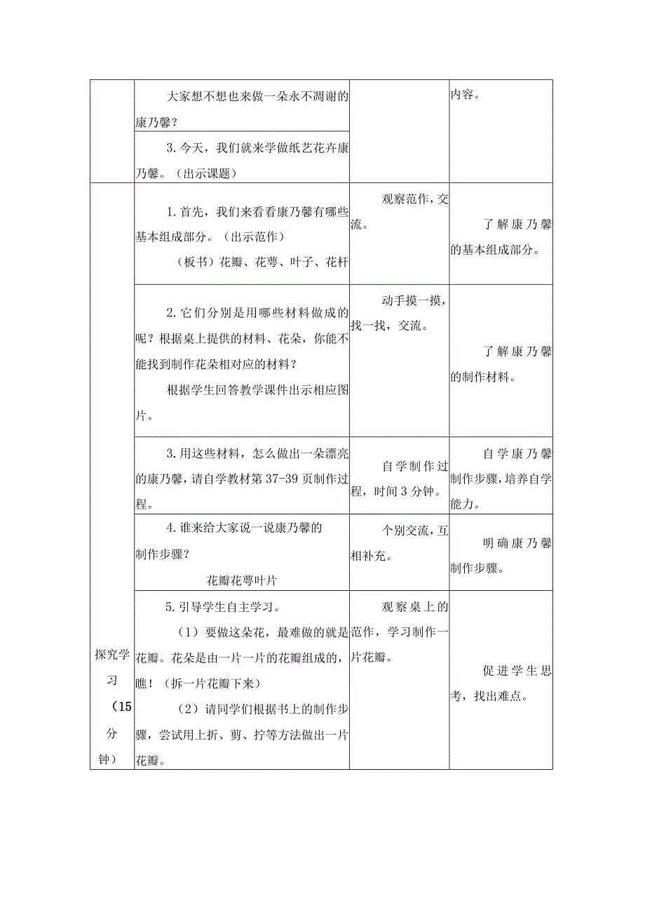 苏科版六年级劳动下册第05课创意小礼物之康乃馨公开课教案.docx_第2页