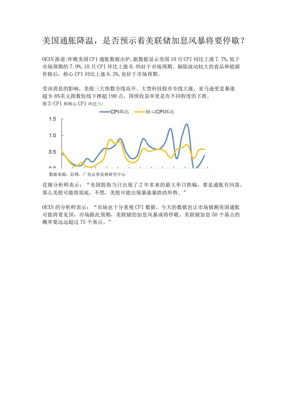 美国通胀降温.docx_第1页