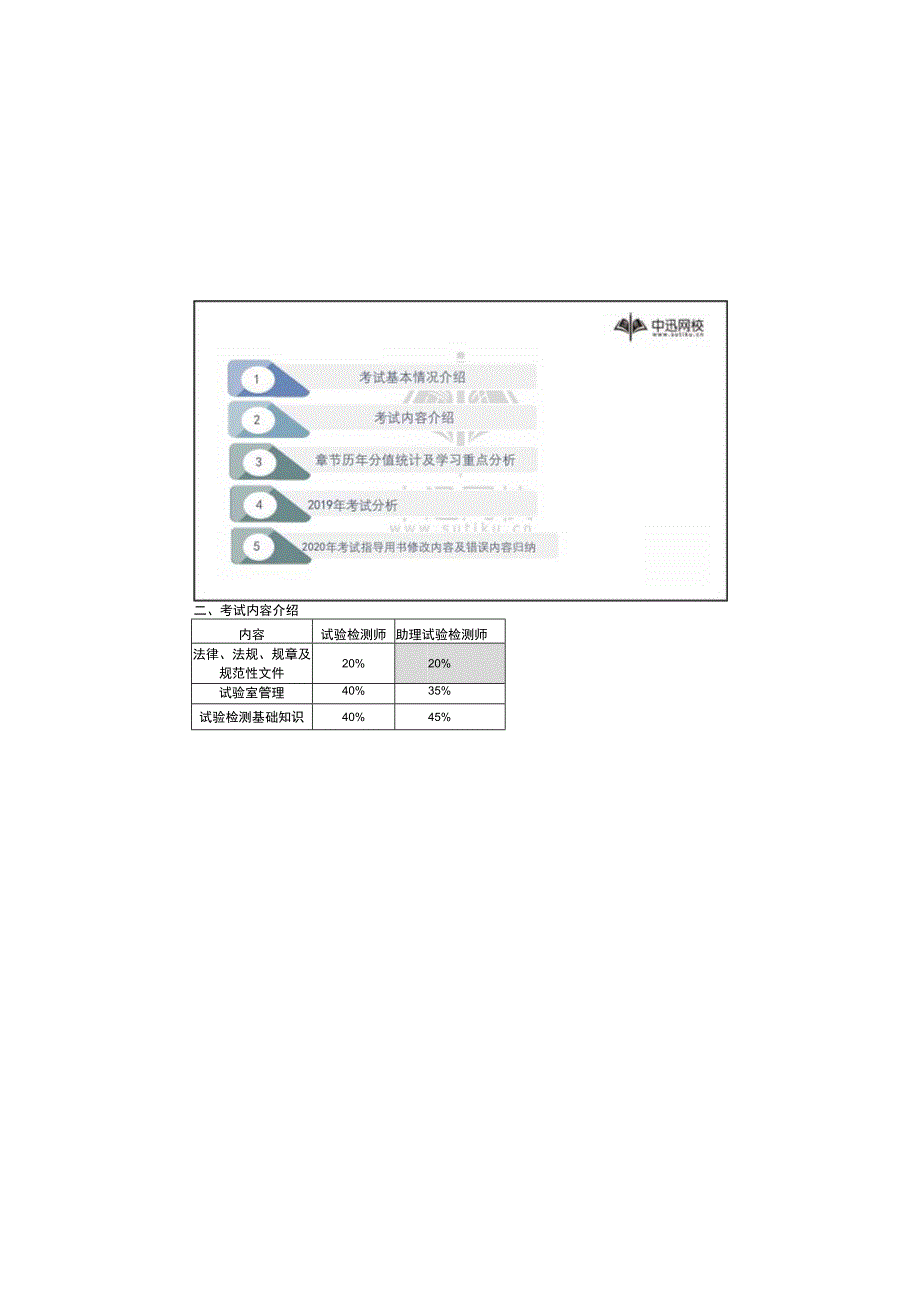 002023中迅《公共基础》精讲班第一章前言（黑白）范本.docx_第1页