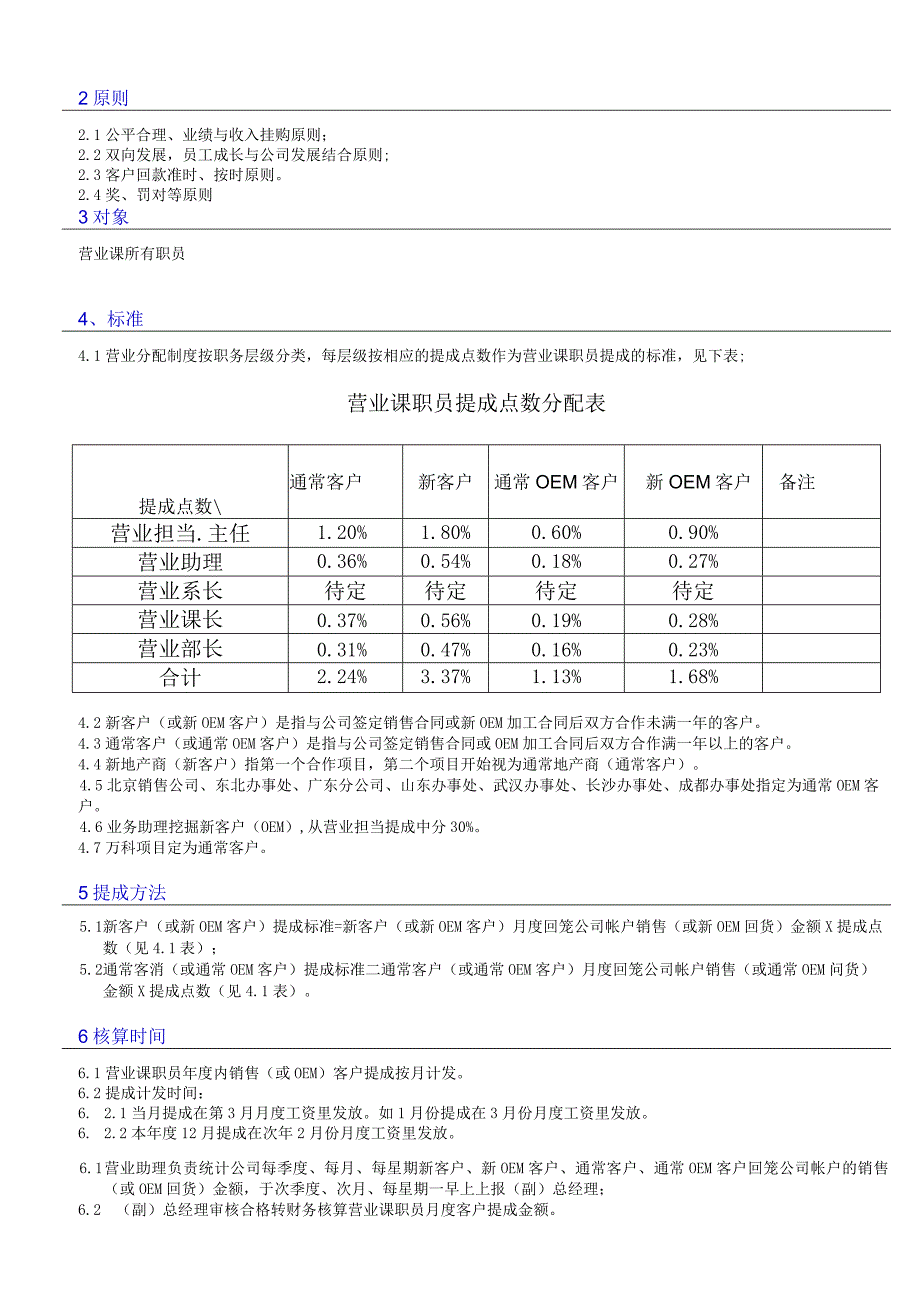 营业提成分配制度.docx_第2页