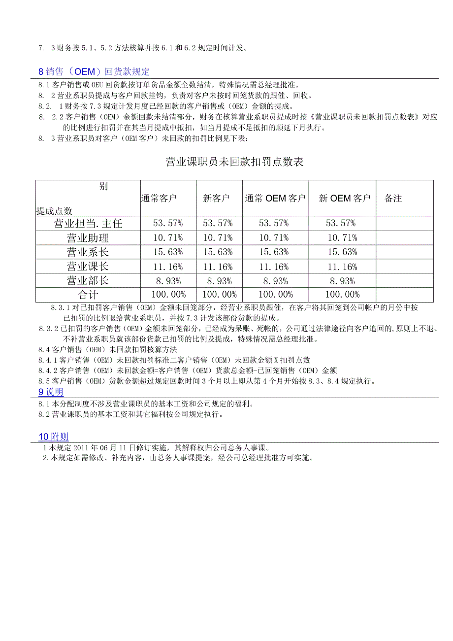 营业提成分配制度.docx_第3页